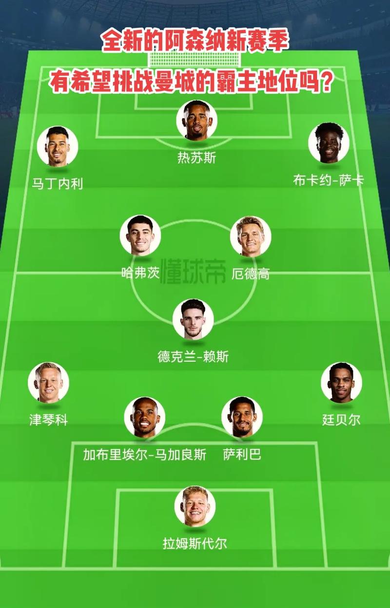 马竞12月最佳球员候选：普维尔、科克、格子、奥布拉克在列